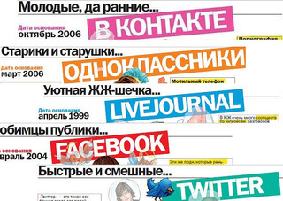 На Ставрополье судебные приставы находят должников с помощью соцсетей